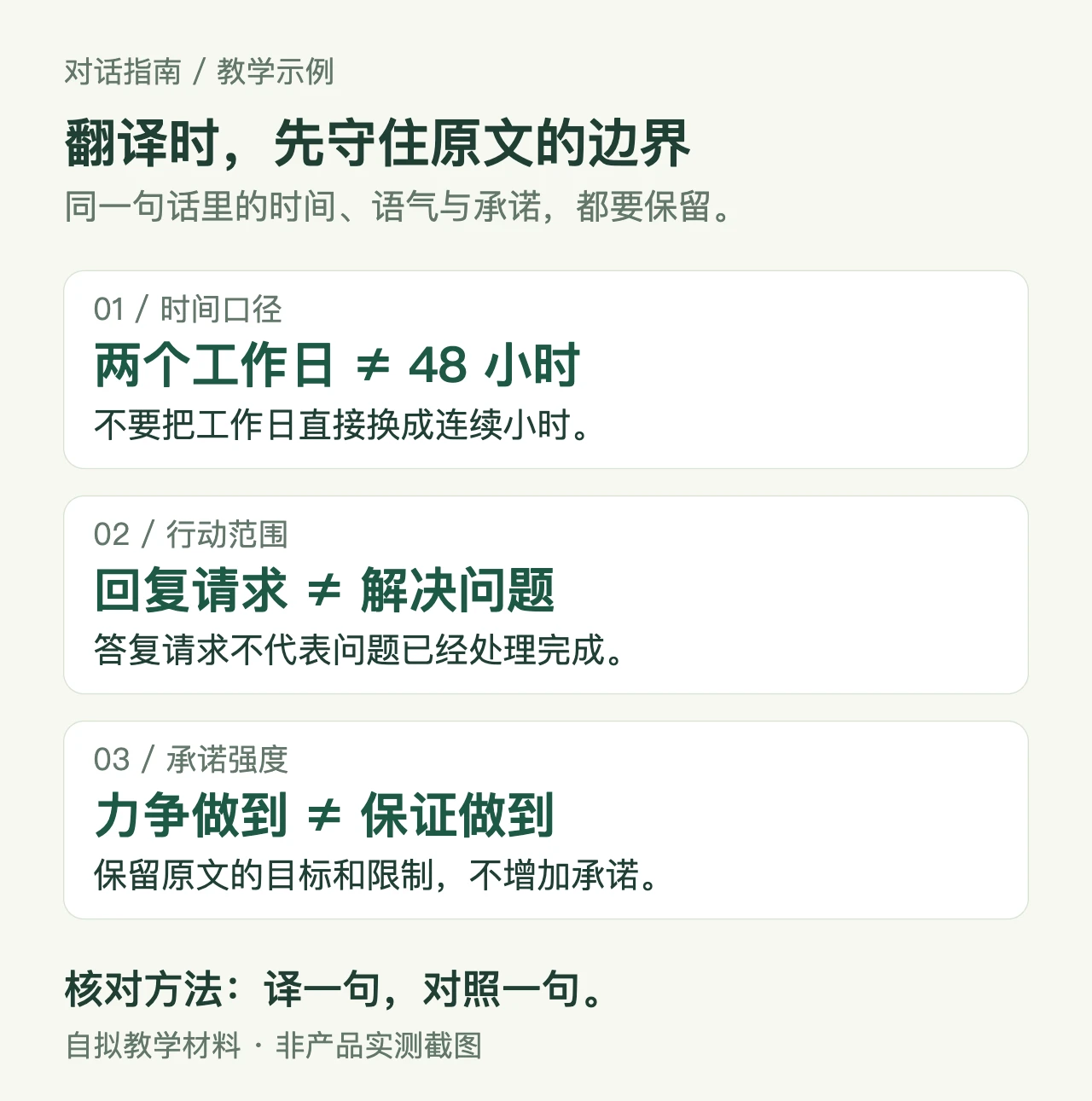 翻译核对的三个边界:两个工作日不等于48小时,回复不等于解决,力争不等于保证。
